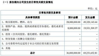 亿维集成2016年营收2.71亿元 同比增长47.16%
