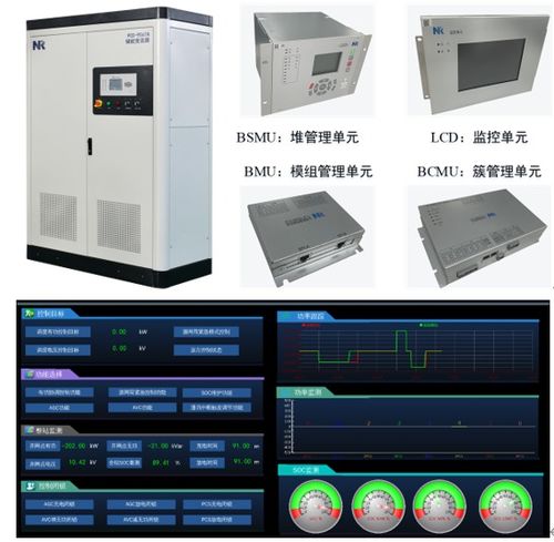南瑞继保 全球领先的储能核心产品与信息系统集成服务提供商